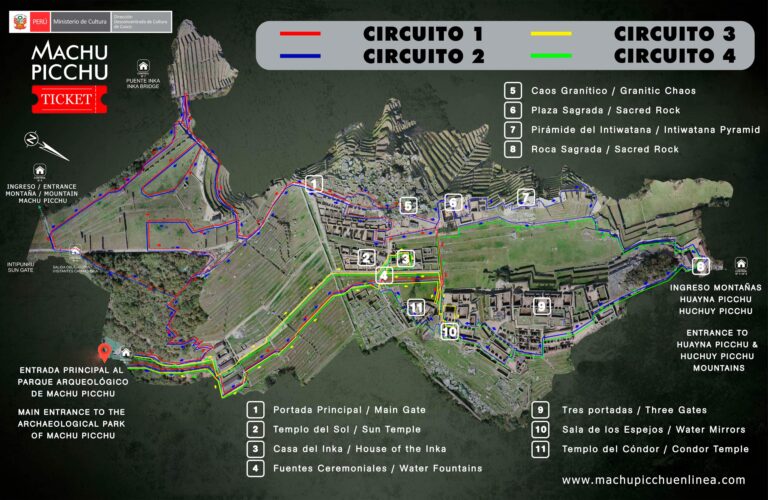 Boleto Machupicchu Circuitos 1, 2, 3, 4, 5 Montaña Machu Picchu, Montaña Huchuy Picchu, Montaña Wayna Picchu, Puente Inca, Machu Picchu en Linea