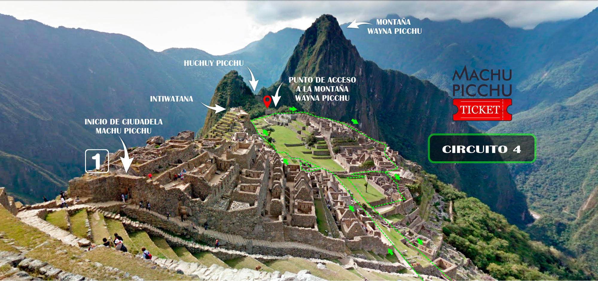 TIPOS DE BOLETOS Y CIRCUITOS PARA VISITAR MACHU PICCHU Ticket Machu Picchu