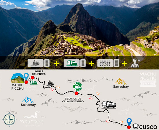Ticket de Tren, Bus Consettur, Entrada a Machu Picchu y Guía Privado