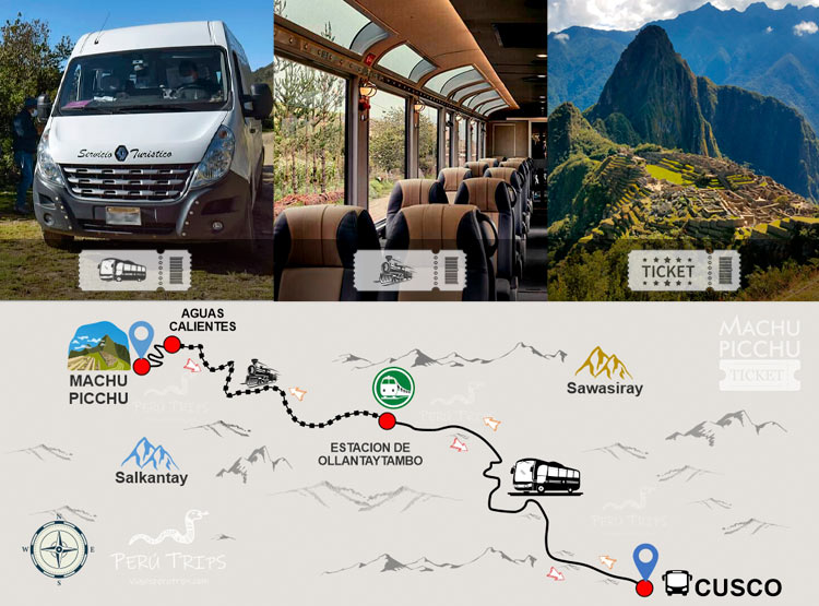 Paquete Bus, Tren Panoramico 360 y Entrada a Machu Picchu