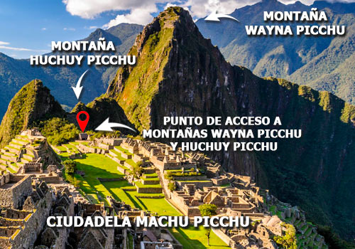 Circuitos de Montaña Huchuy Picchu y Montaña Wayna Picchu