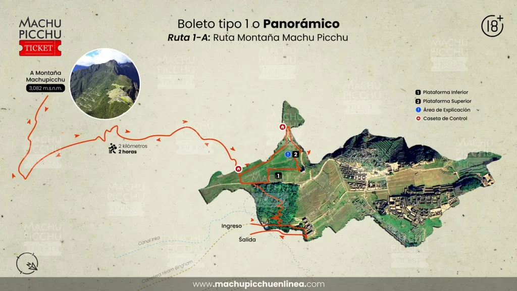 Boleto 1 ó Panorámico ruta 1-A Terraza Superior más Montaña Machu Picchu