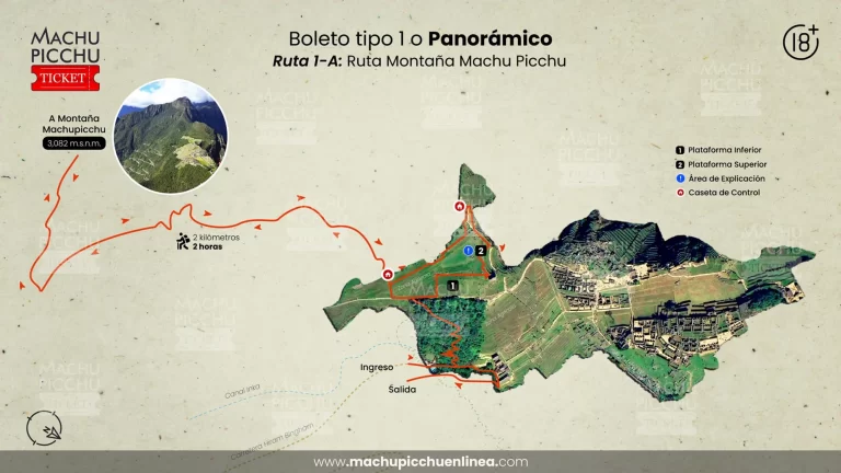 Boleto 1 ó Panorámico ruta 1-A Terraza Superior más Montaña Machu Picchu
