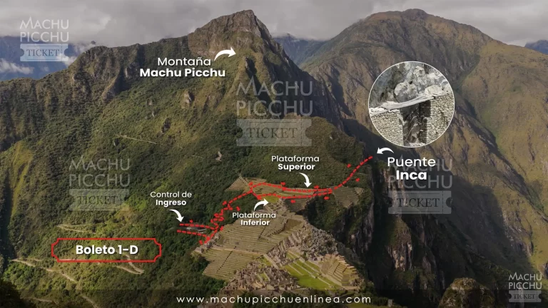 Machu Picchu boleto 1d terraza superior puente inca temporada alta