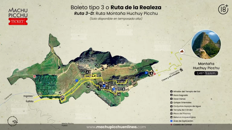 Machu Picchu boleto de la realeza 3-D, ciudad baja más montaña huchuy picchu temporada alta