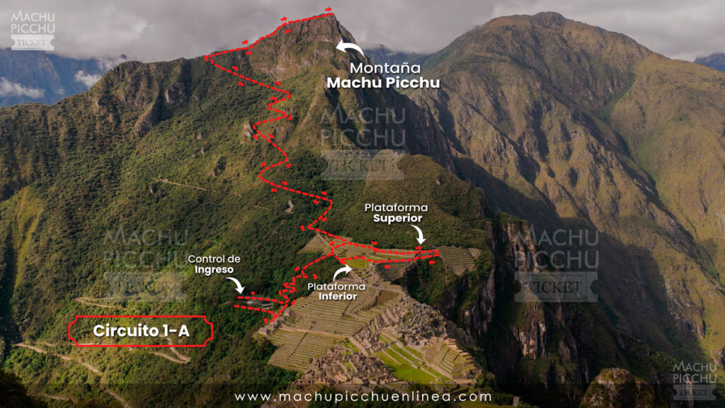 Machu Picchu Circuito 1A - Terraza Superior más Montaña Machu Picchu