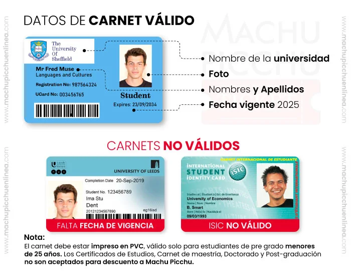 Requisitos Carnet de Estudiante para Comprar Entradas de Machu Picchu