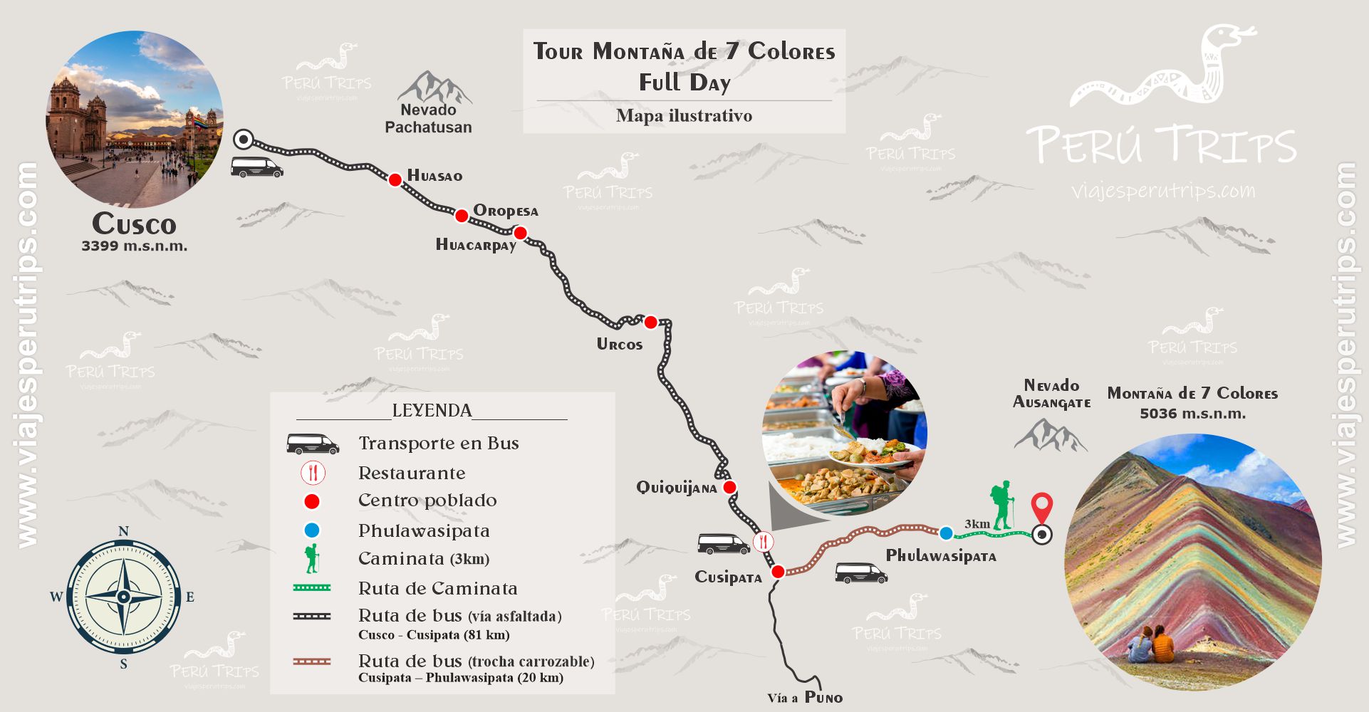 Mapa del Tour Montaña de 7 Colores Full Day